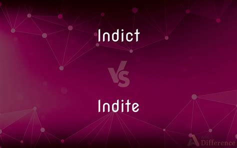 indicted 意味|indite vs indict.